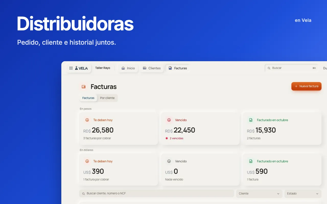 Vela para distribuidoras